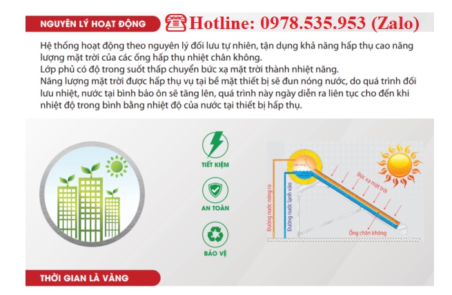 Nguyên lí hoạt động Máy nước nóng năng lượng mặt trời Nam Thành Eco 240L