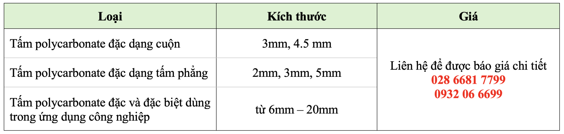 A close-up of a chart  Description automatically generated