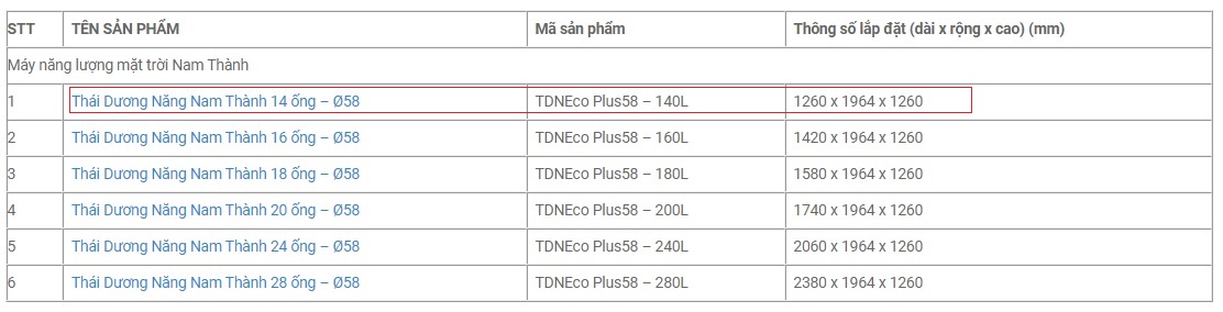 Máy nước nóng năng lượng mặt trời Nam Thành Eco 140L
